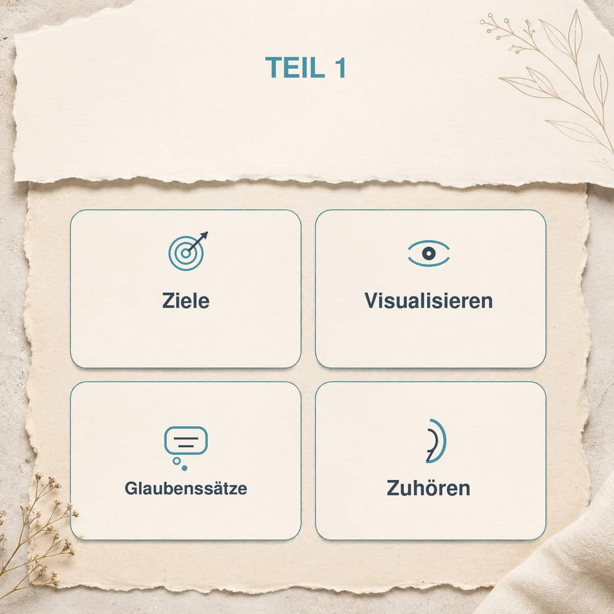 Beziehungsziele, Visualisierung, Glaubenssätze und aktives Zuhören