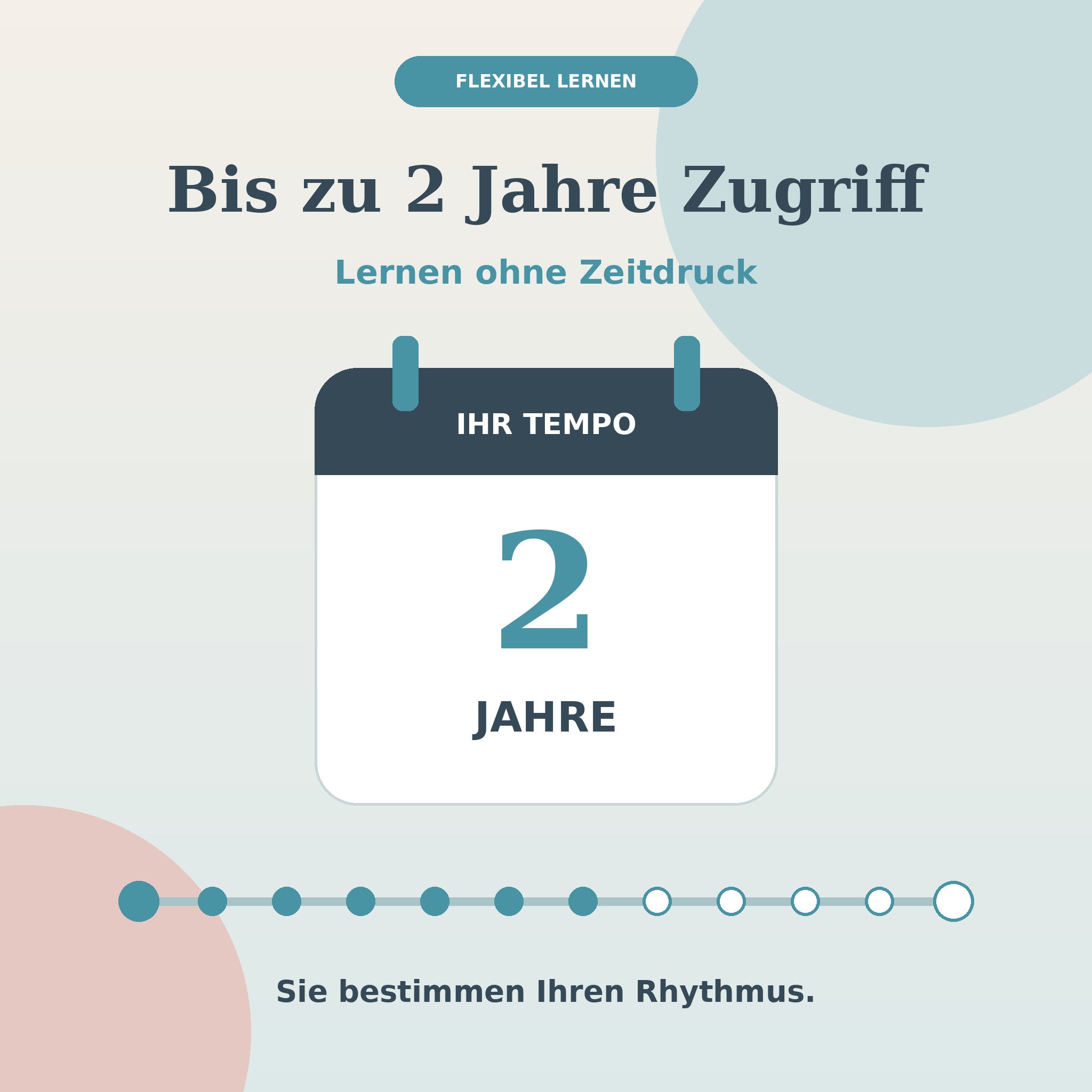 Bis zu zwei Jahre Zugriff auf den Lust- und Orgasmus-Selbstlernkurs