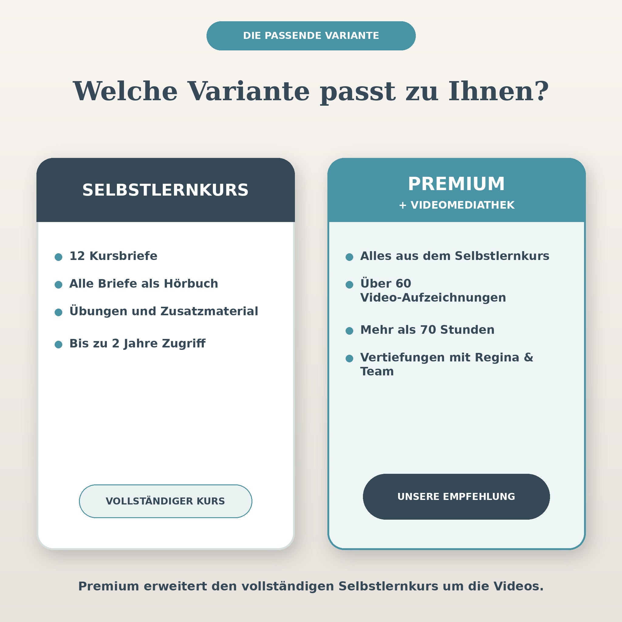 Vergleich Selbstlernkurs und Premium-Lustkurs mit zusätzlicher Videomediathek