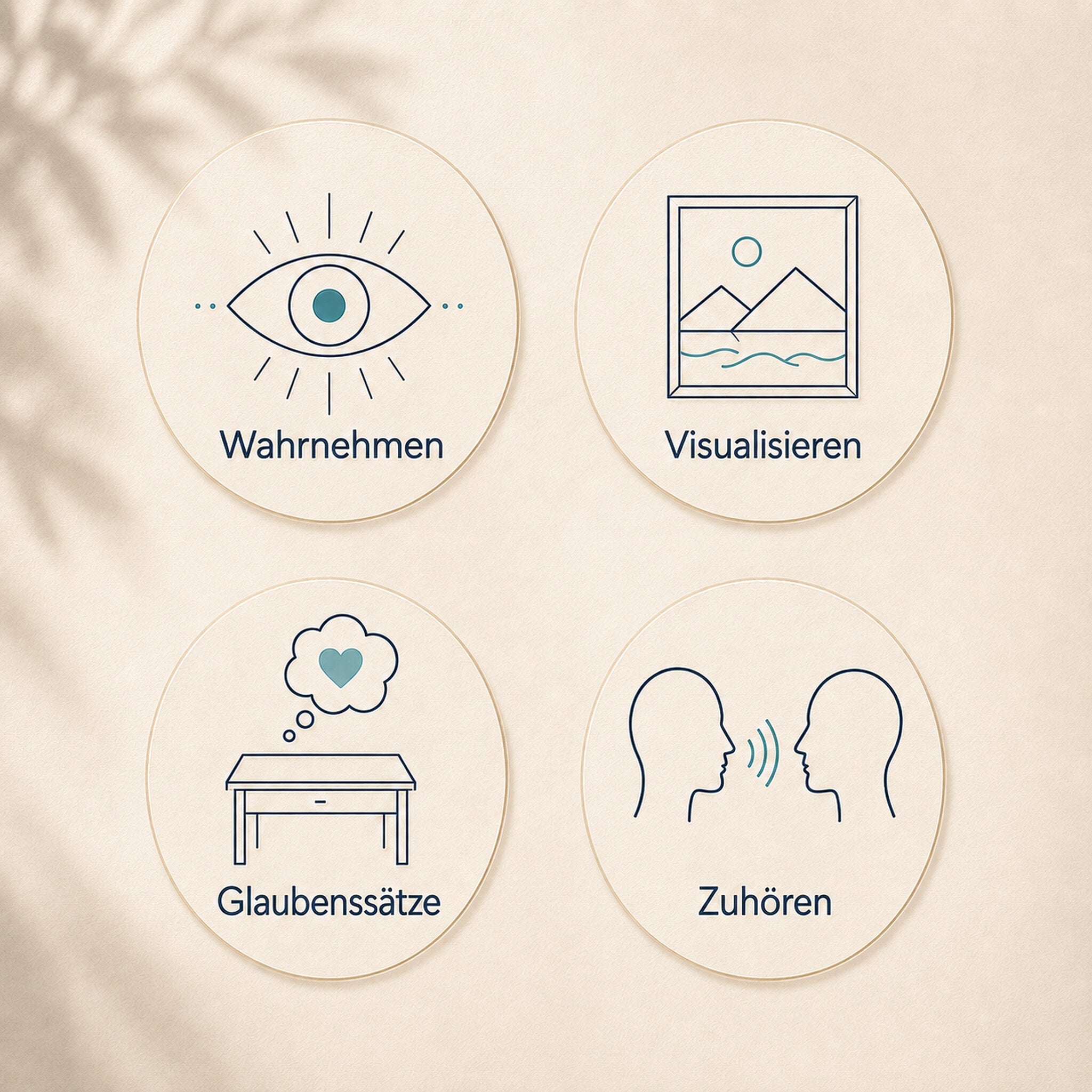 Übersicht der vier Werkzeuge aus dem Traummann-Projekt für Frauen
