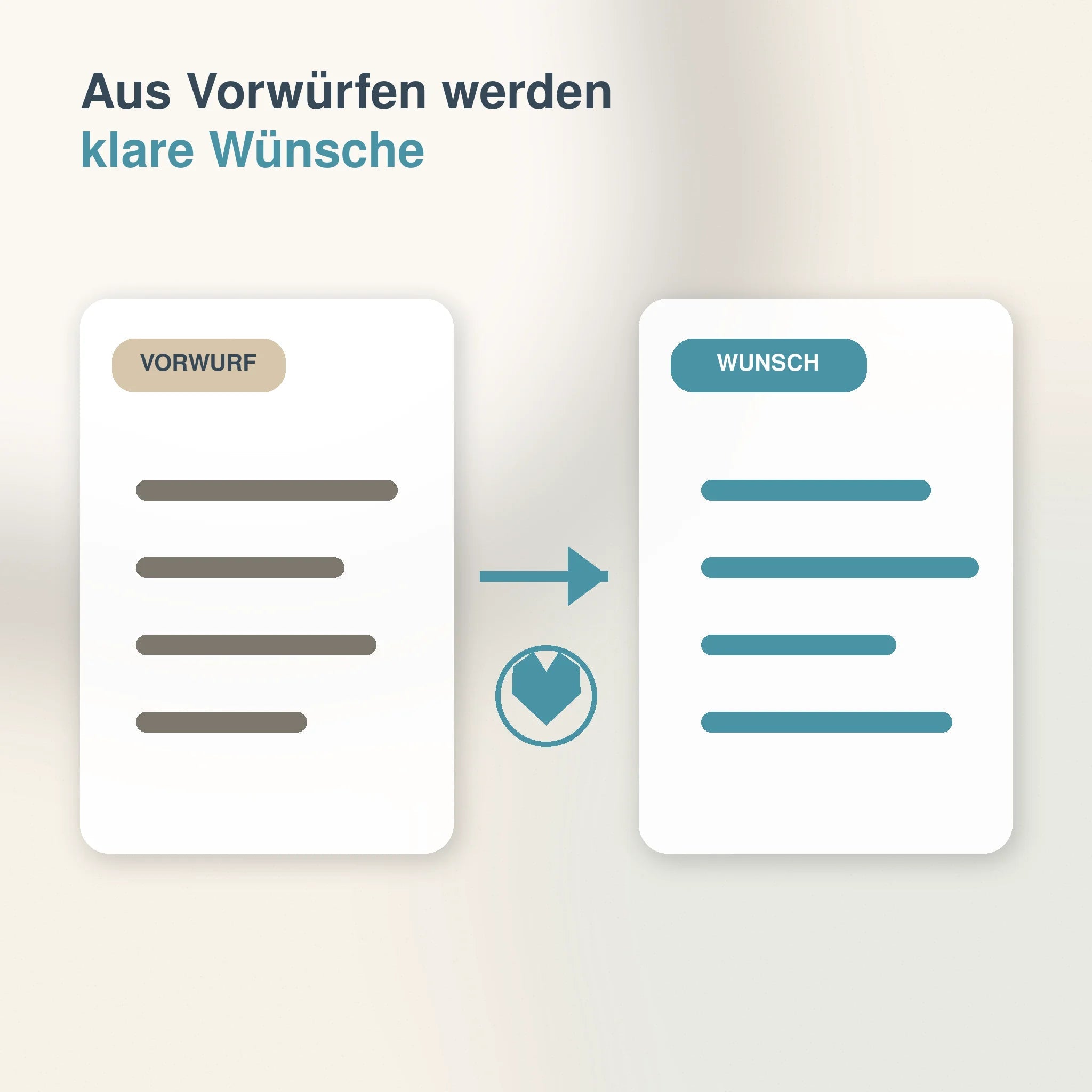 Karten veranschaulichen die Verwandlung von Vorwürfen in Wünsche