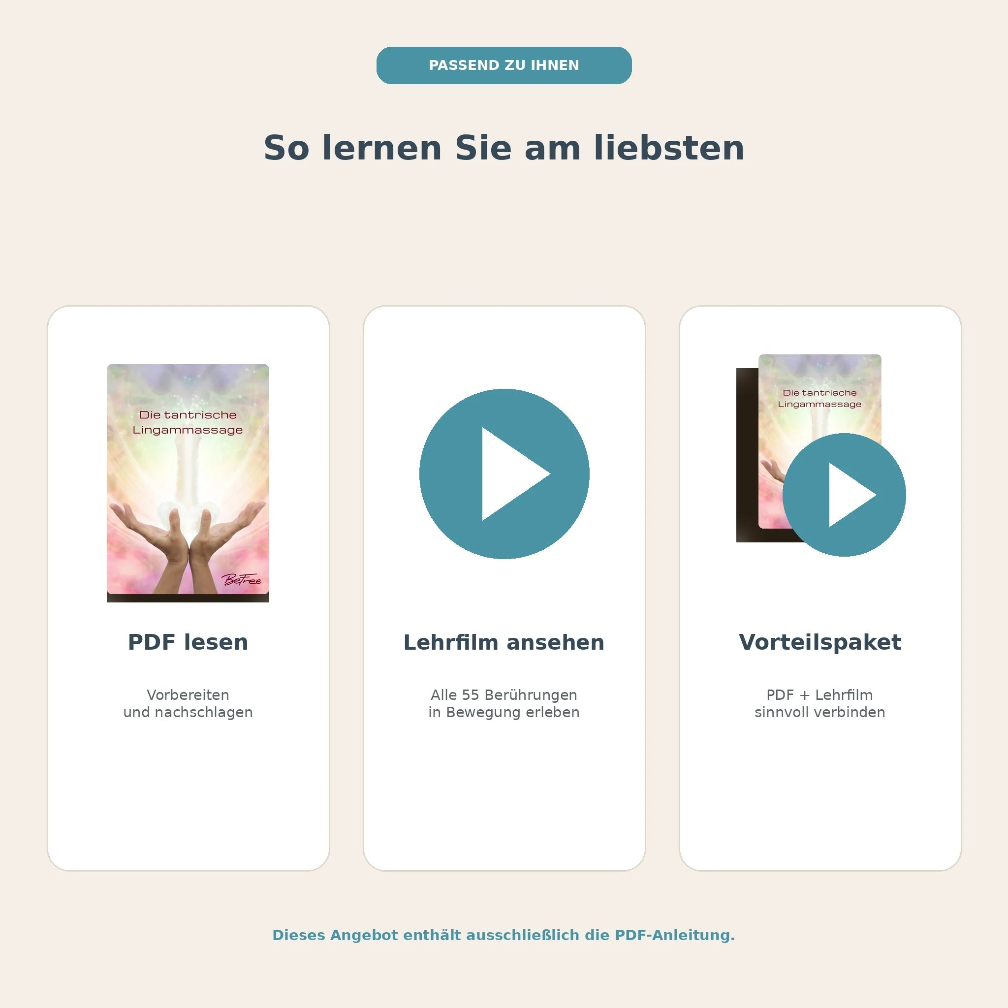 Vergleich von Lingammassage-PDF, Lehrfilm und Vorteilspaket