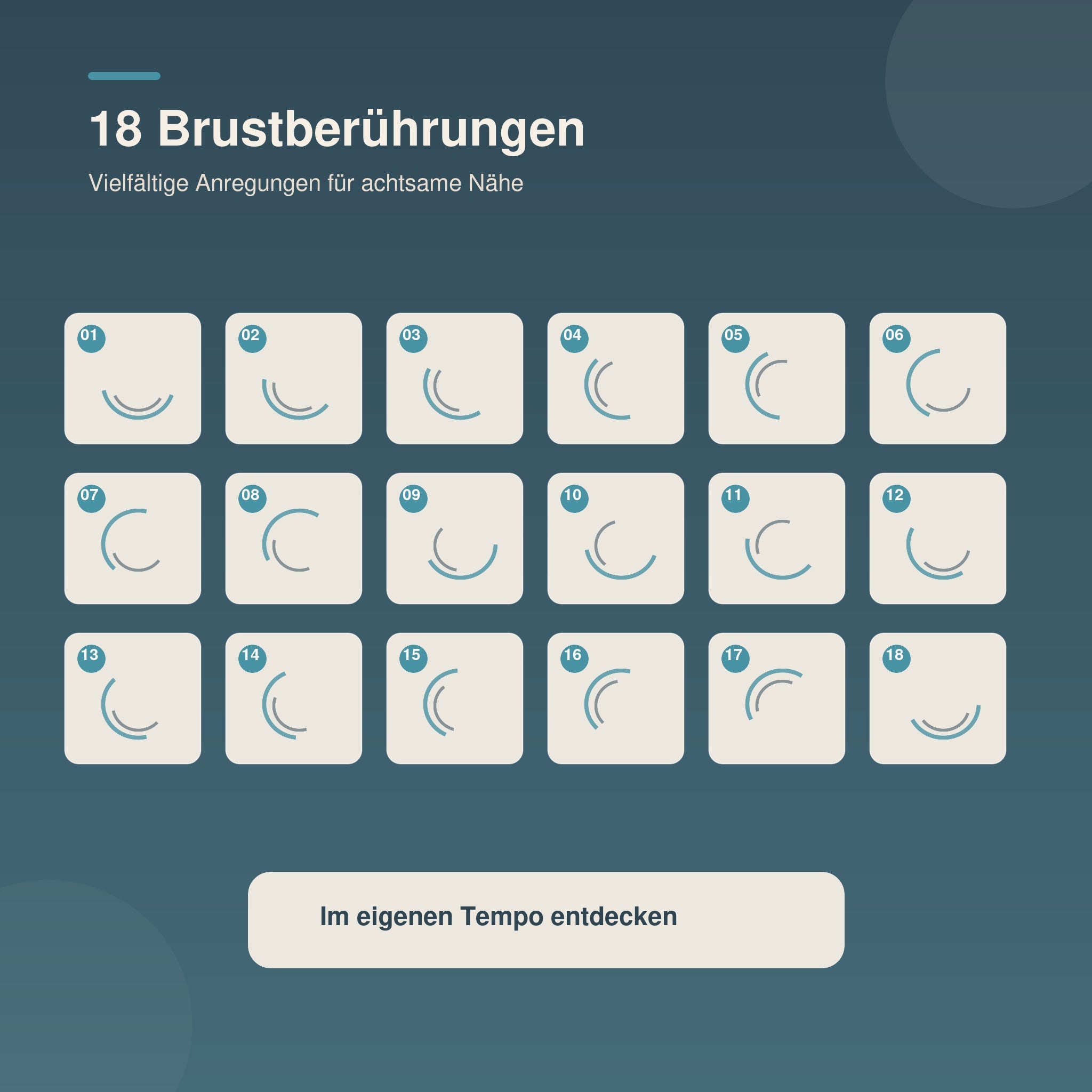 Elegante Übersicht der 18 Brustberührungen als nummerierte Anregungen für achtsame Nähe