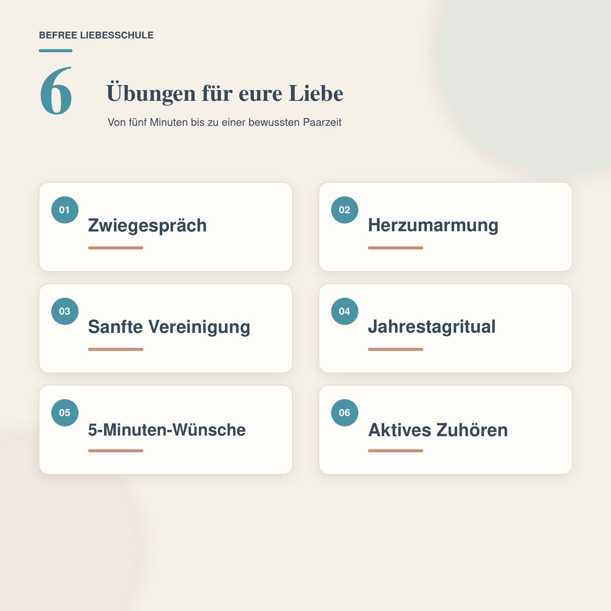 Sechs Paarübungen im Paarbrief: Zwiegespräch, Herzumarmung, sanfte Vereinigung, Jahrestagritual, Fünf-Minuten-Wünsche und aktives Zuhören