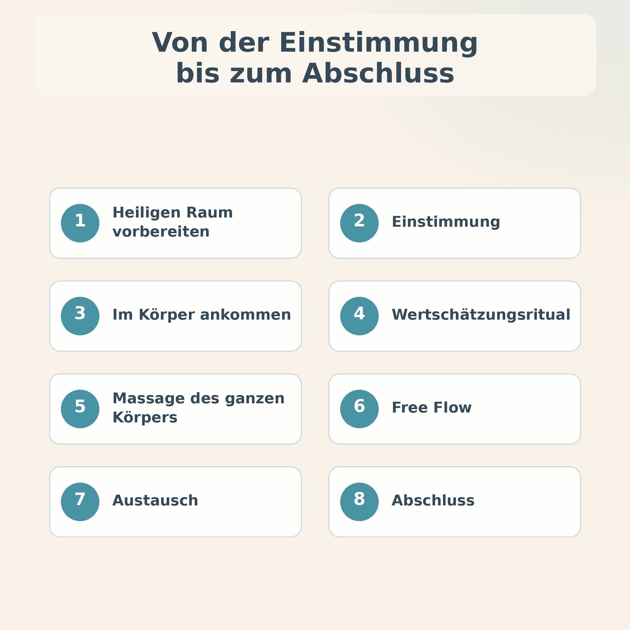 Acht Schritte des Tantra-Rituals Den Mann wertschätzen