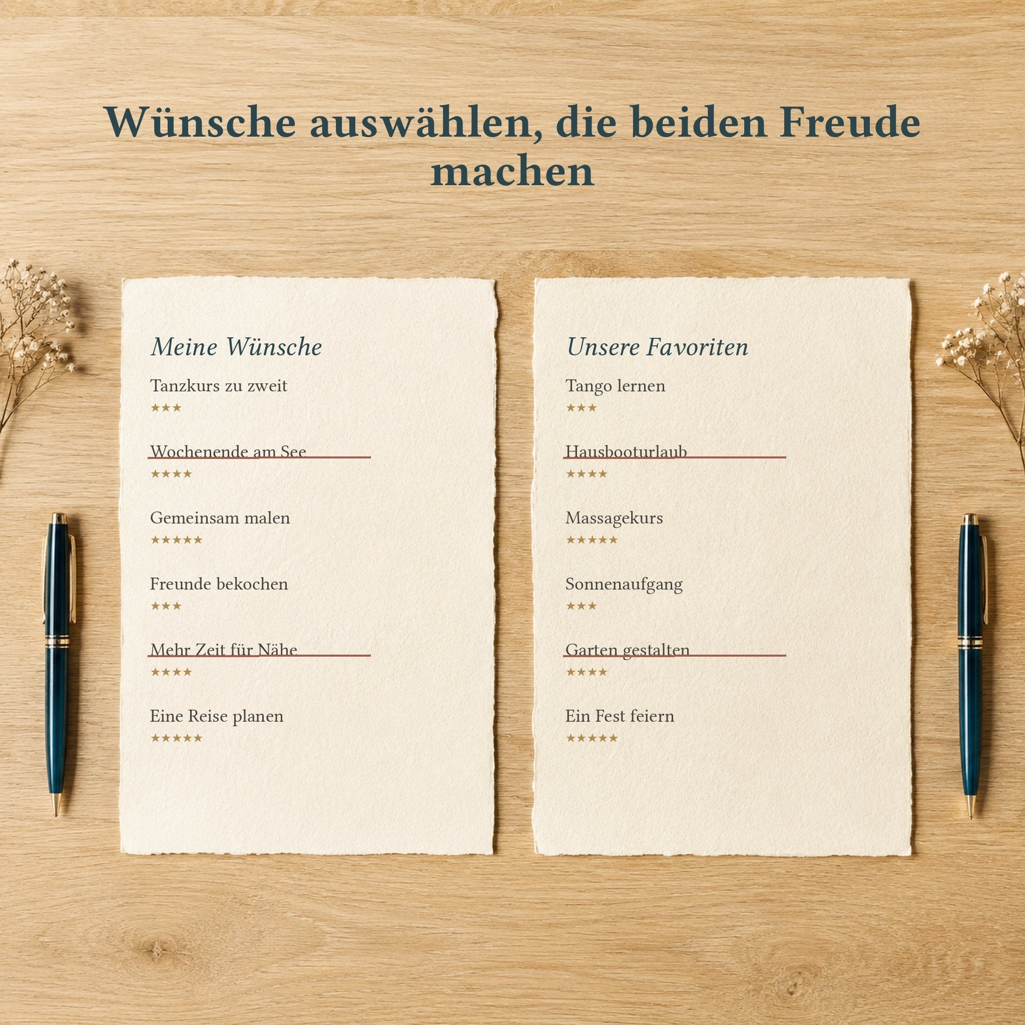 Wunschlisten mit Sternebewertung für das Jahrestagsritual
