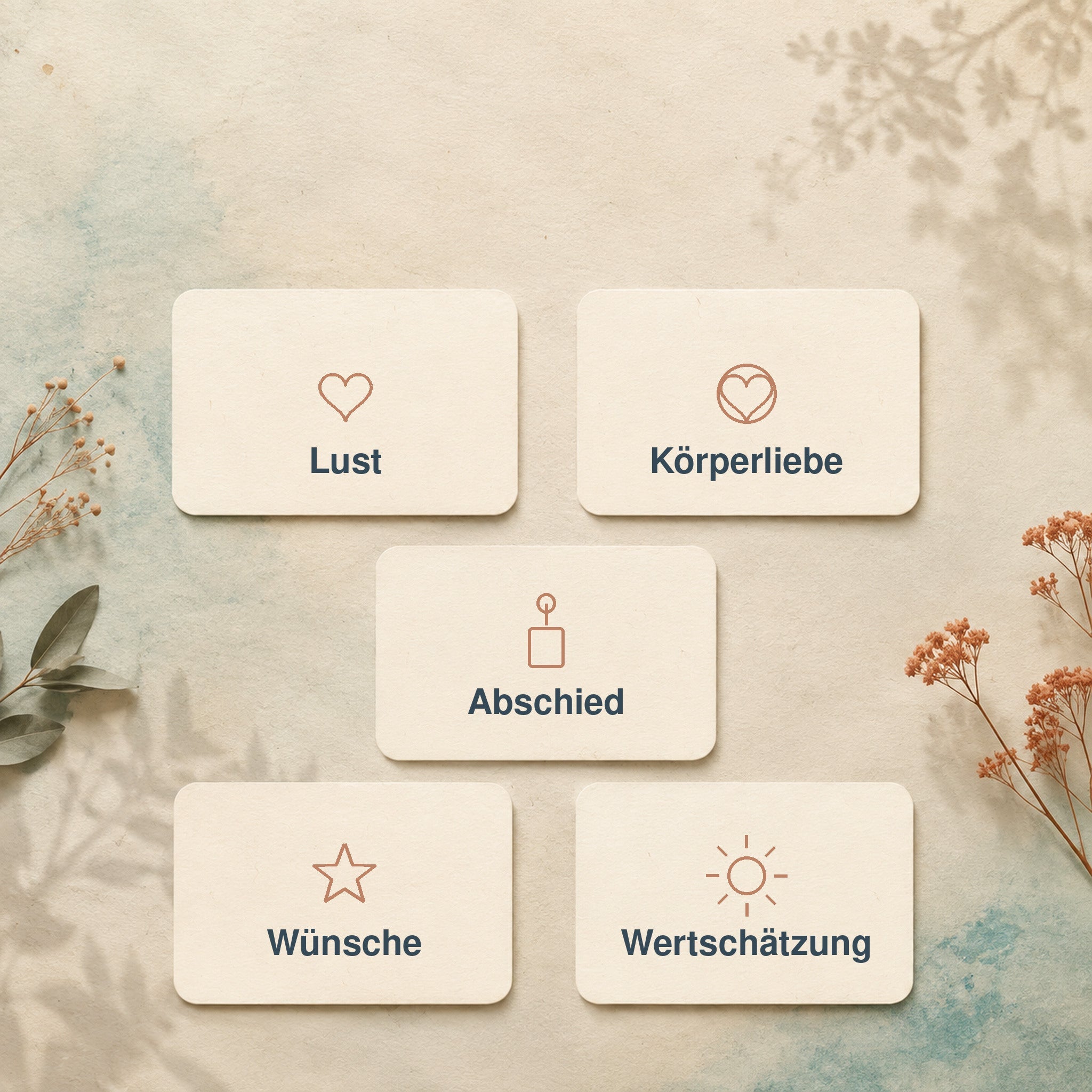 Übersicht der Themen Lust, Körperliebe, Abschied, Wünsche und Wertschätzung